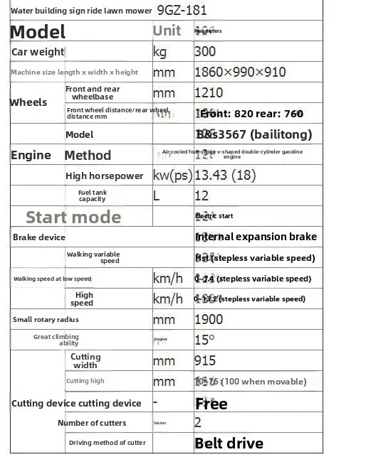 Rasenmäher 9GZ-181, Rasenmäher mit grünem Riemen zum Aufsitzen, Rasenmäher mit Zweiradantrieb