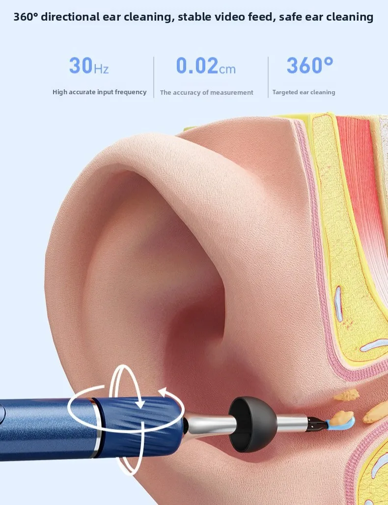 Smart Visual Ear Wax Cleaner Multifunctional Visual Ear Cleaning 800W HD Endoscope