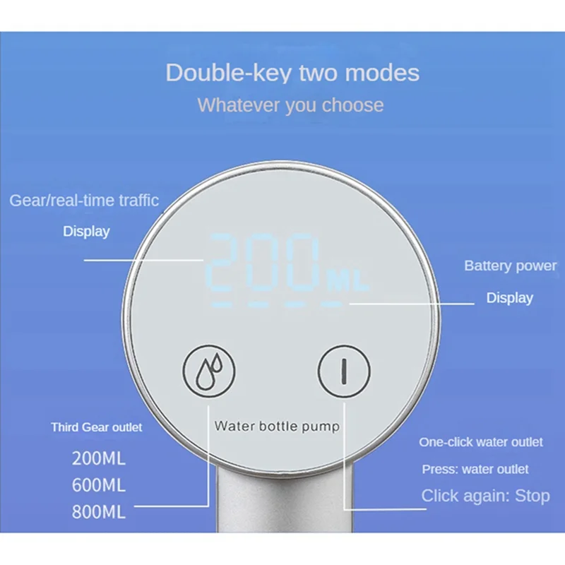 Pompa per bottiglia d'acqua Dispositivo di aspirazione dell'acqua pieghevole elettrico USB per uso domestico Pompa dell'acqua per erogatore d'acqua per bottiglia da 5 galloni,A