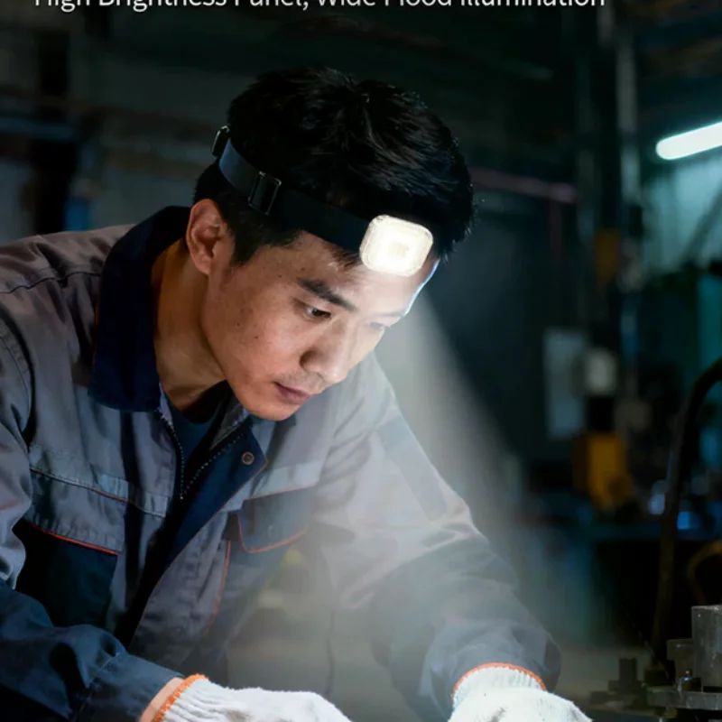 Mini Headlamp Running Light Outdoor Night Running Rechargeable Portable Clothes Clip Light Headband Flashlight