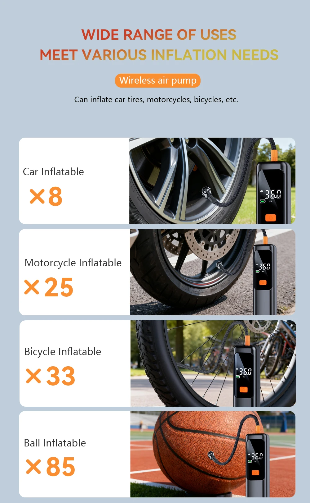 150psi Digital Display Air Pump Tire Inflator Portable Air Compressor for Car 150 PSI Electric Tire Inflation Cordless Tire Pump