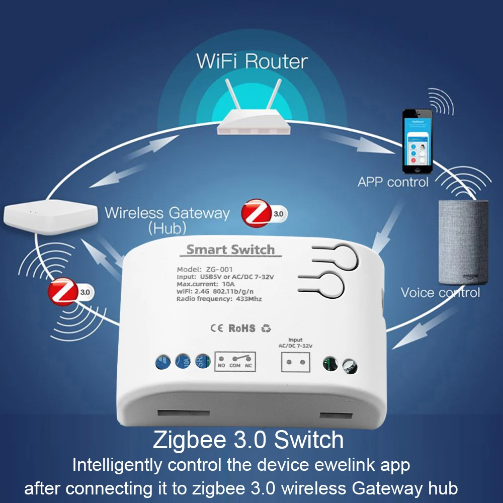 Zigbee Smart Home Relay modulo 1/2CH 85-250V 220V relè AC DC 12V 24V 7-32V funziona con Alexa Google Assistant Smart Light Switch