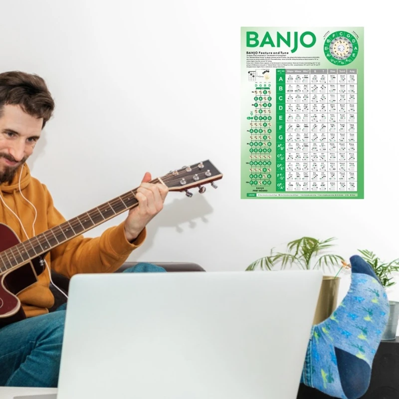 Banjo Chord Chart Poster Instructional Poster Banjo Fretboard Note Chart Fingering Diagram Chord Poster for Adult DropShipping