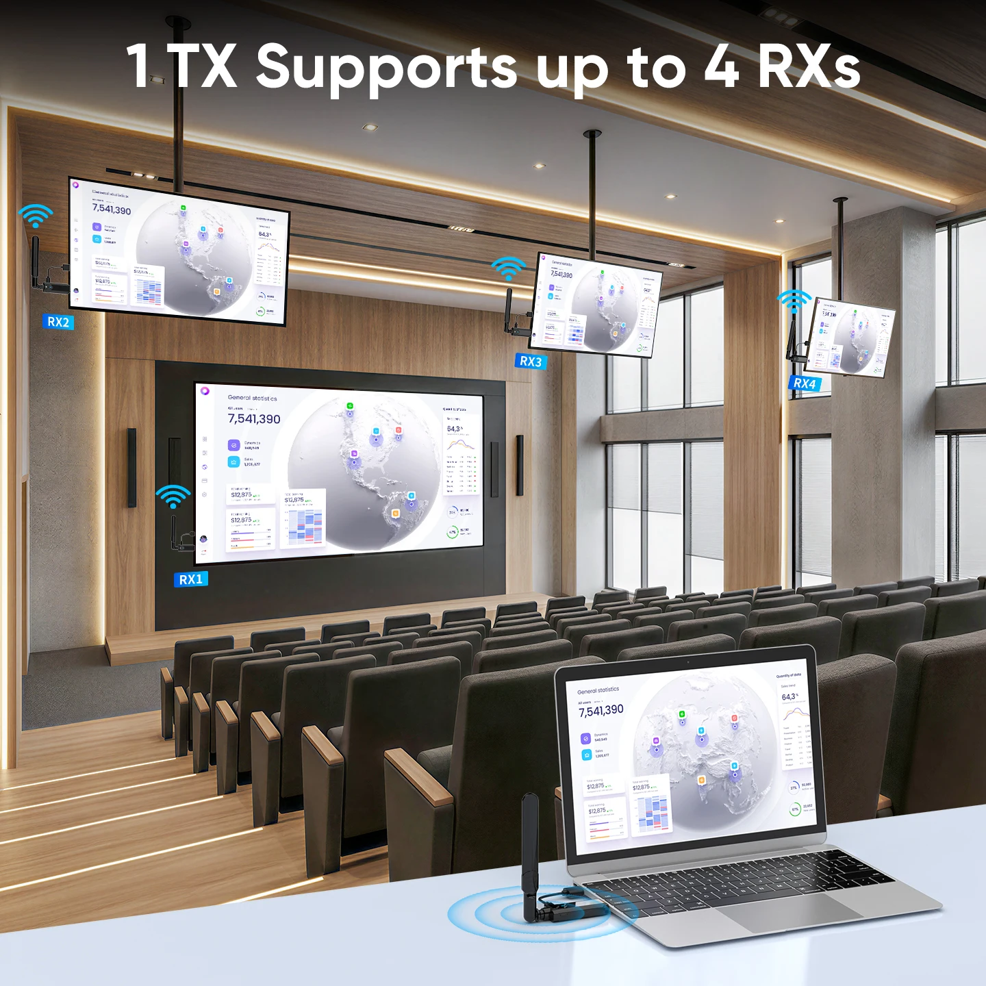 Pway 400M Wireless …