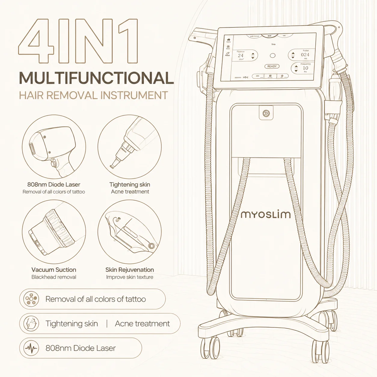 Professional 4-in-1 Beauty Machine for Hair Removal, Tattoo Removal, Skin Rejuvenation, IPL Treatment & Skin Care System