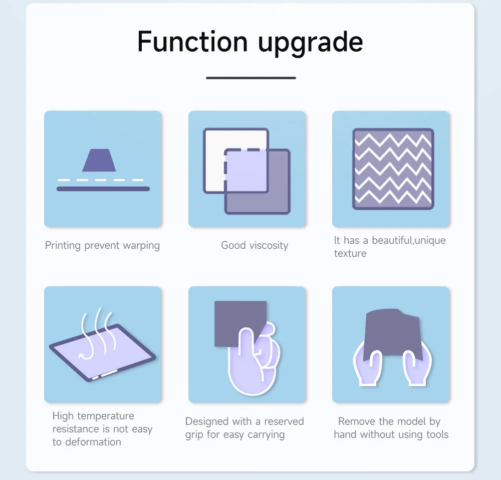 Build Plate For Bambu Lab X1 p1p Smooth PEO PET Texture PEI 257x257mm Spring Steel Sheet