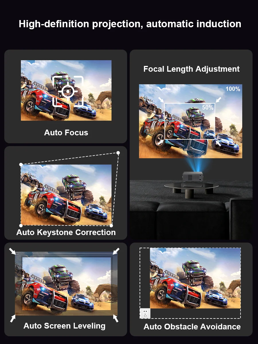 ThundeaL TD95Max Full HD 1080P - Home Cinema Compact recension och pris