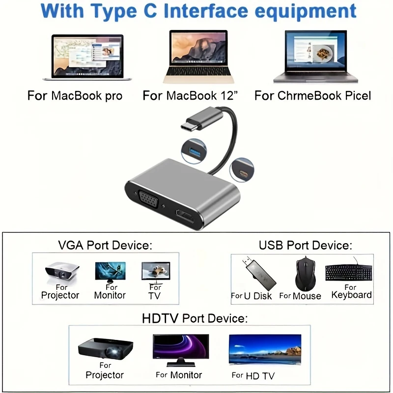 4-in-1 Type C Adapter Hub To HDTV VGA USB 3.0 Digital AV Multiport Adapter With TYPE-C PD Charging Port Compatible