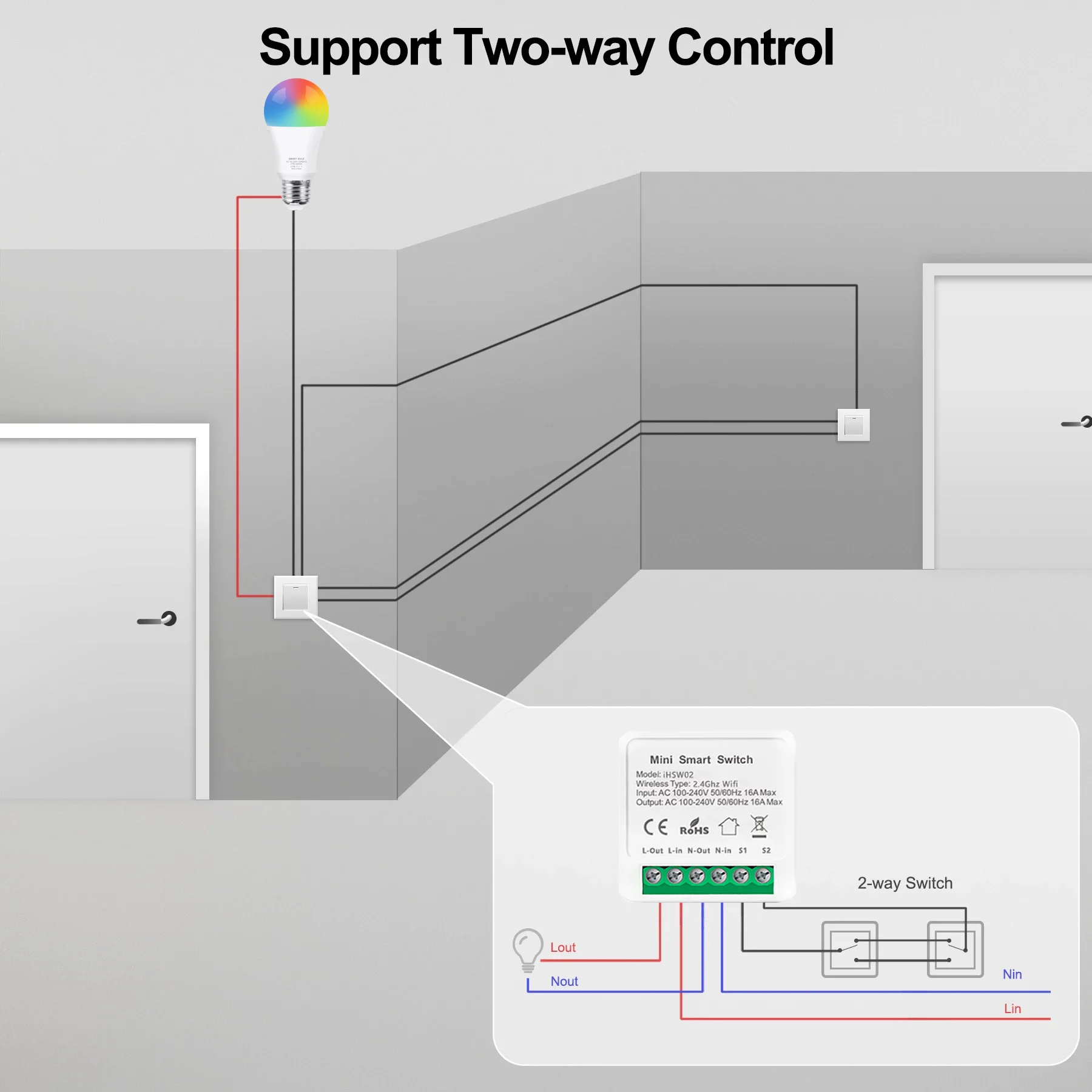 16A Tuya Wifi Mini Smart Switch 2-Way Smart Life DIY Automation Relay Breaker Works With Alexa Google For Smart Home Decoration