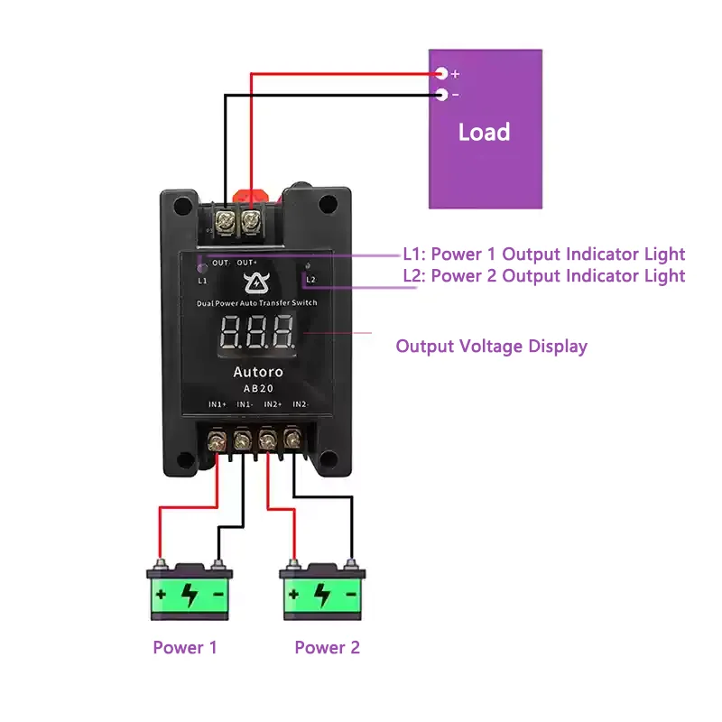 5-60V High Current UPS Uninterruptible Power Supply Module, Dual Power Automatic Switch & Dual Battery Parallel Capacity Expande