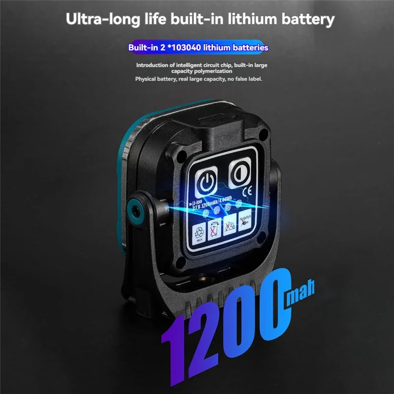 ABUL-linterna portátil superbrillante para acampar, Mini luz de trabajo, linterna recargable, lámpara de trabajo de emergencia para acampar al aire libre