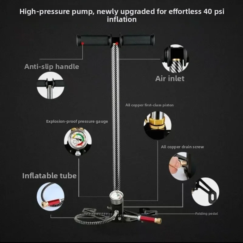 Stainless Steel High Pressure Pump 30MPA/40MPA Manual Multi-functional Electric Vehicle Bottle Filling Pump with Special Baromet
