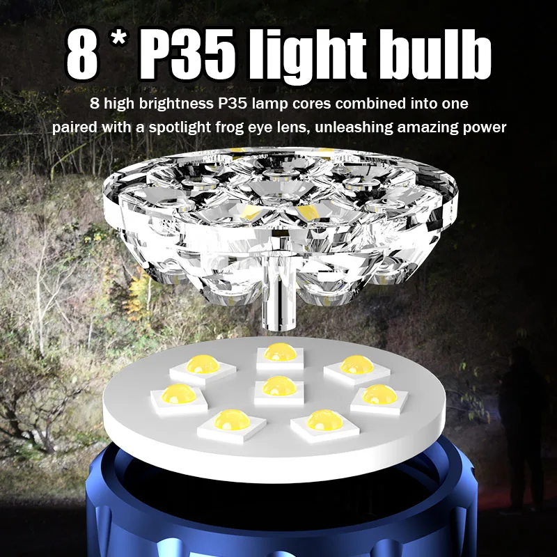 FLSTAR FIRE High Quality LED Flashlight Super Bright Portable ABS lantern USB Rechargeable Outdoor camping waterproof torch