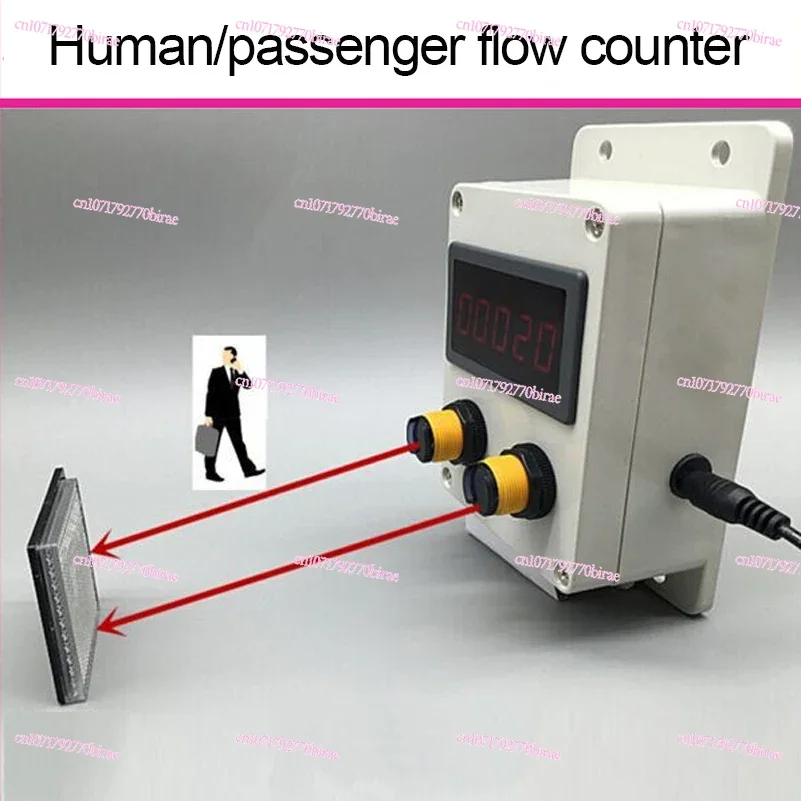 

Счетчик трафика для определения количества посетителей в магазинах и супермаркетах, автоматический индукционный счетчик входящего и выходящего потока людей