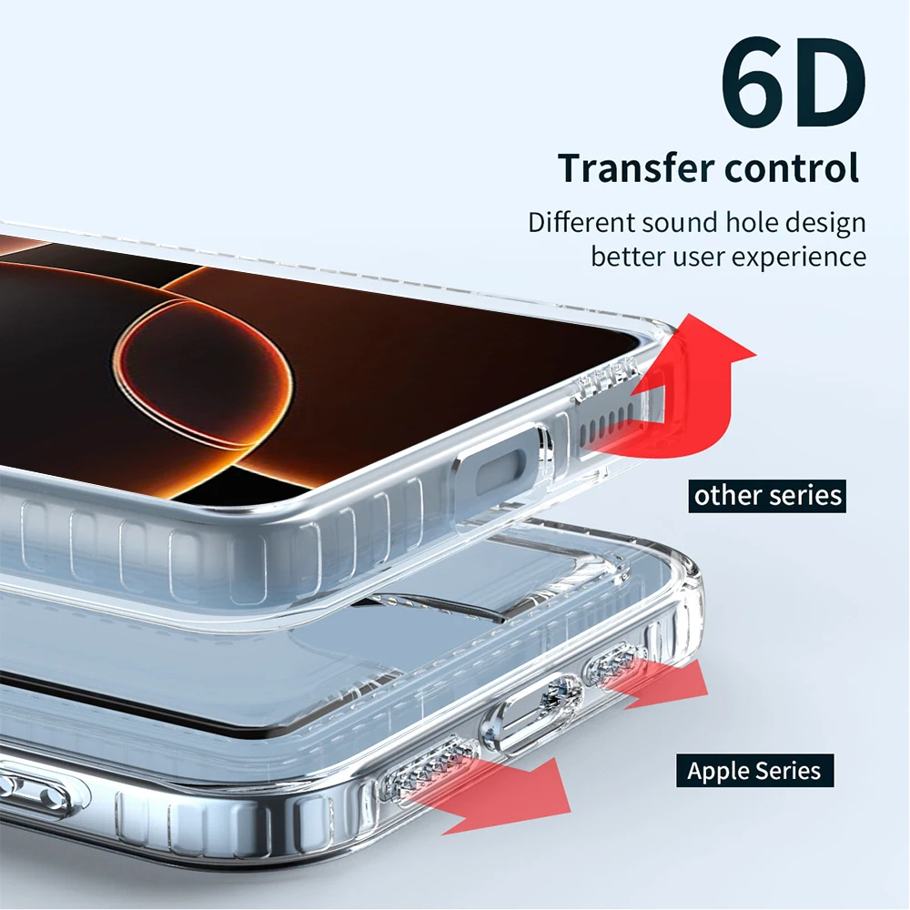 Iphone16ProMax ปกป้องเลนส์ใสกระเป๋าใส่บัตรสำหรับ iPhone 16 Pro Max PLUS เคสบน iPhone16 16pro MAX กรอบ TPU แบบนิ่ม