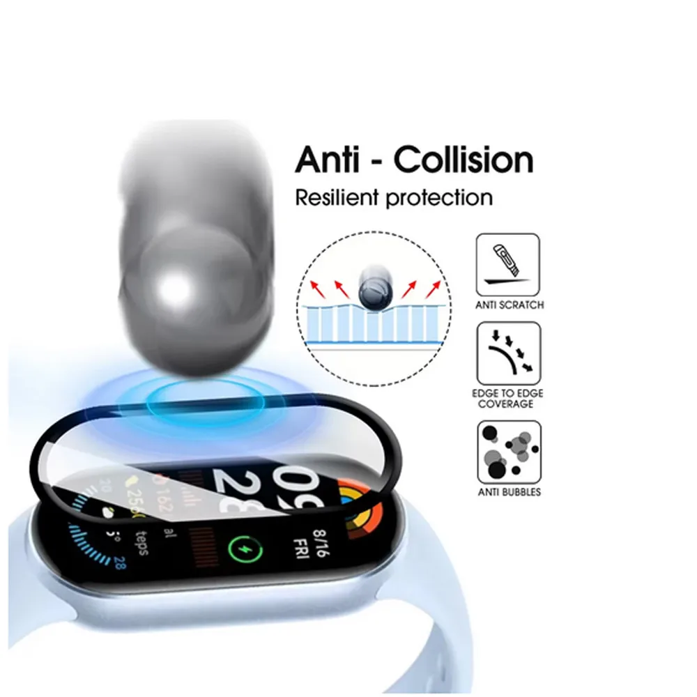 Xiaomi MiBand 9 Soft TPU Film and PMMA Screen Protector For Mi Band 9