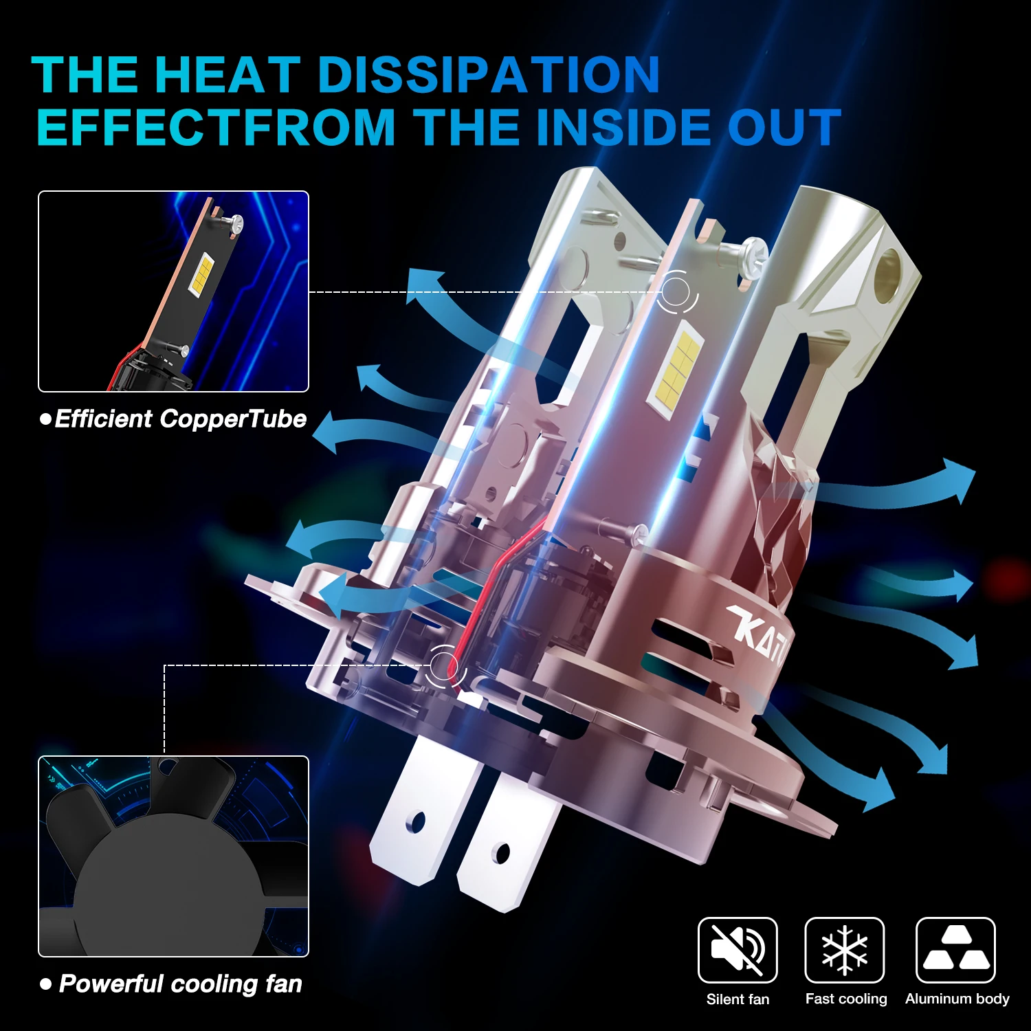 Katur 2pcs High Power H7 LED Headlight Bulbs Super Bright Powerful No Adapter Required Car Turbo Diode White Moto Fog Lamp