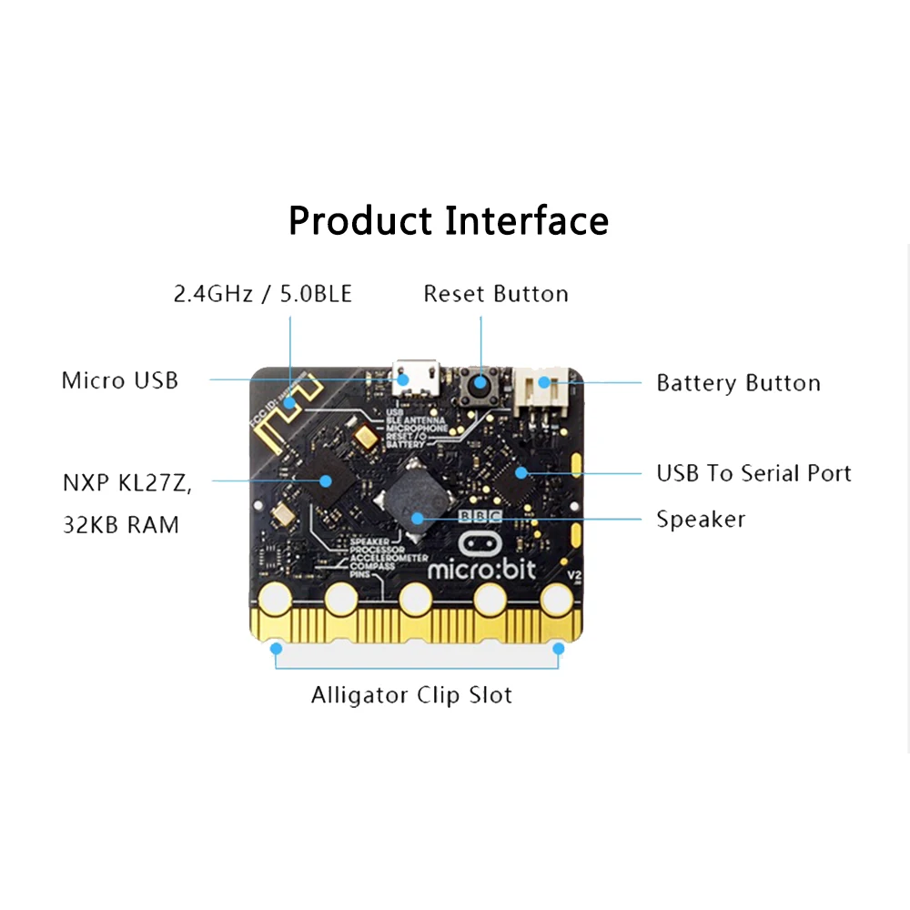 http://microbit V2.2 Development Board asli mendukung Makecode Python untuk kelas pendidikan siswa mengajar pembelajaran pemrograman