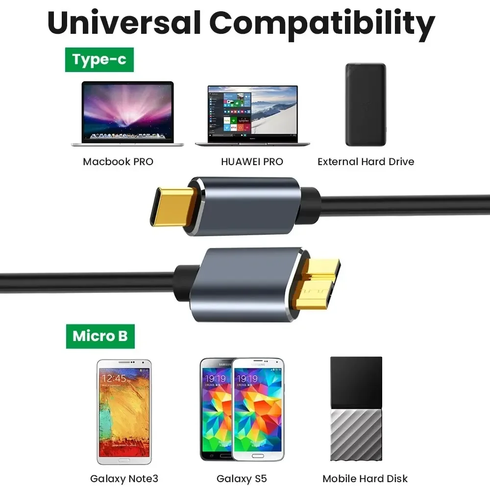 Kabel USB C 3.0 do Micro B 5Gbps 3A Szybki kabel do synchronizacji danych do Macbooka Dysk twardy HDD SSD Obudowa Kabel typu C Micro B Konwerter