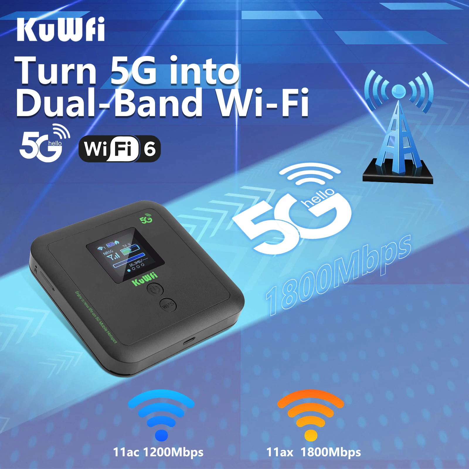 KuWFi 5G Wifi Router WiFi Dual Band Wireless Router Mini Protable Mobile 4G Hotspot eSIM Travel Router 6000mAh Battery 32 User