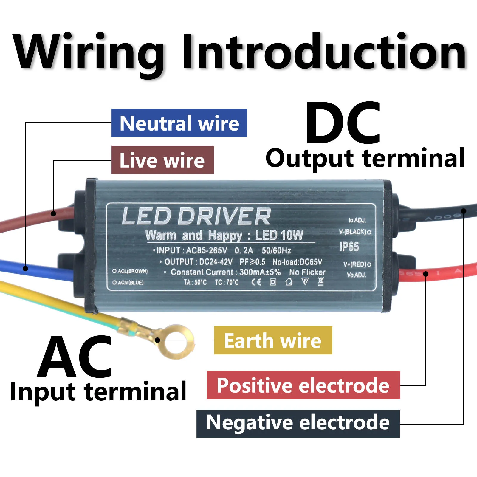 5W 10W 20W 30W 40W 50W No Flicker Waterproof LED Driver Constant Voltage DC24-42V Power Supply AC85-265V Lighting Transformers