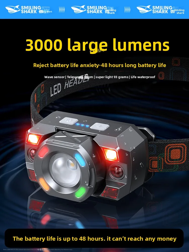 

2025New small headlamp with strong light, super bright, rechargeable, and long battery life100Special Hourly Sensing Lighting La