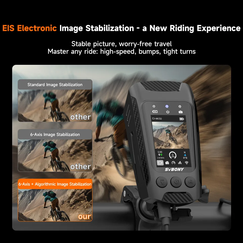 Svbony SVGo C1 Cycling Camera IPS Bicycle Loggers 6-Axis Anti-Shake Gyroscope GPS Bicycle 4K Motorcycle Video Recorder LED Light