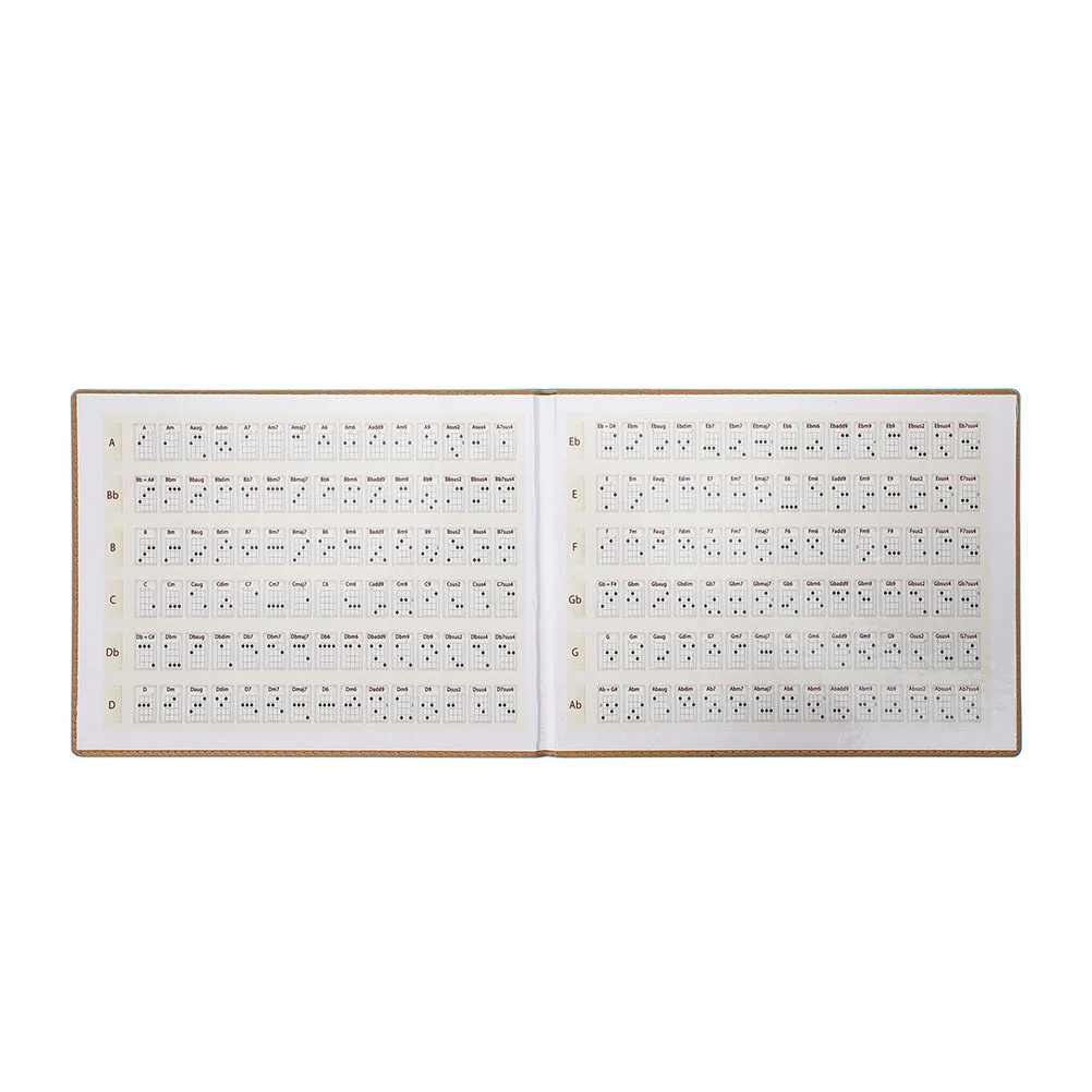 Ukulele Chord Practice Chart Clear Printing Durable PU Paper Useful Guide for Beginners Ukulele Chord Diagram Poster