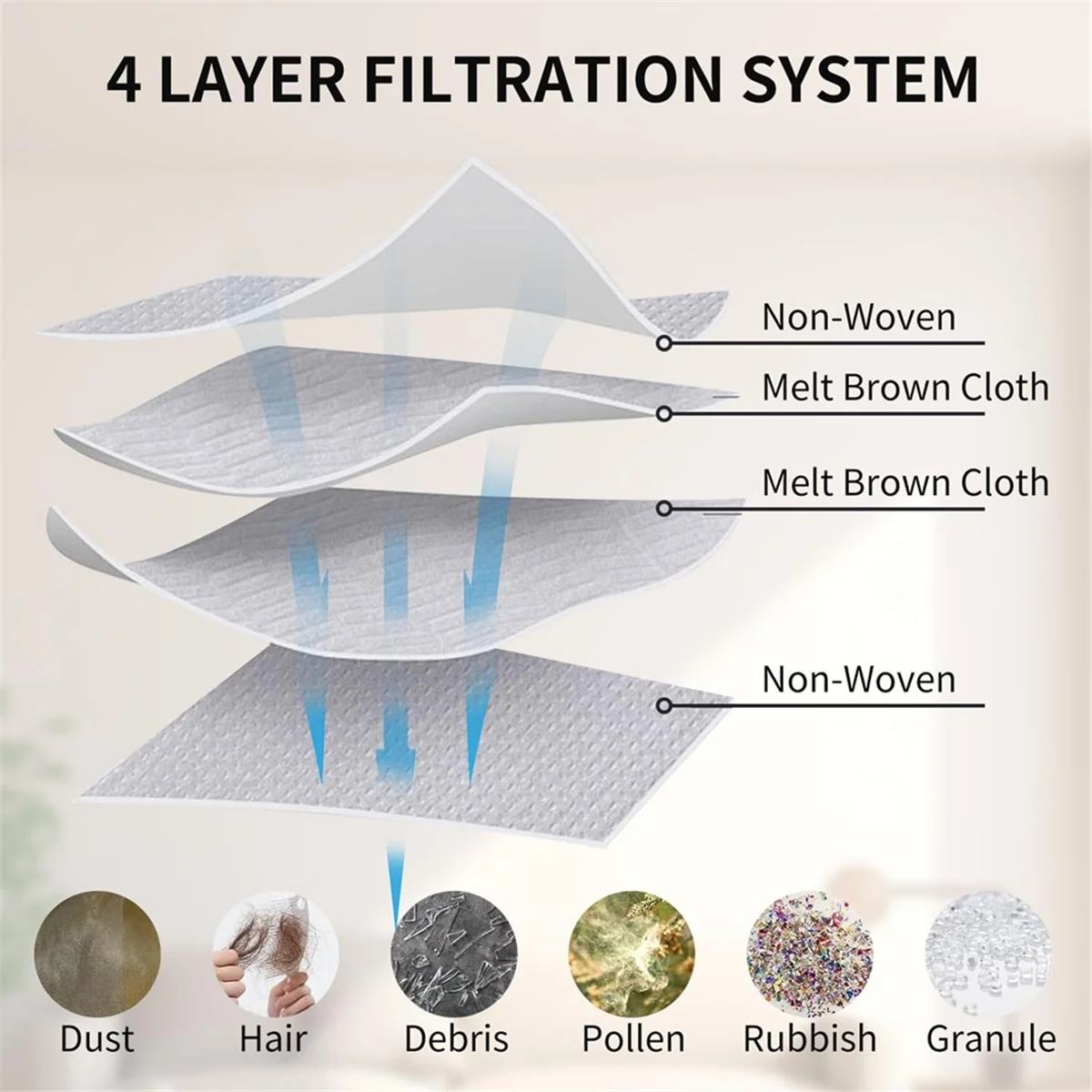 ABKR 42 قطعة مجموعة ملحقات لـ Dreame L10s Pro Ultra Heat/X30 Ultra /X30 Pro/ S10 Pro Ultra جهاز آلي لتنظيف الأتربة أجزاء