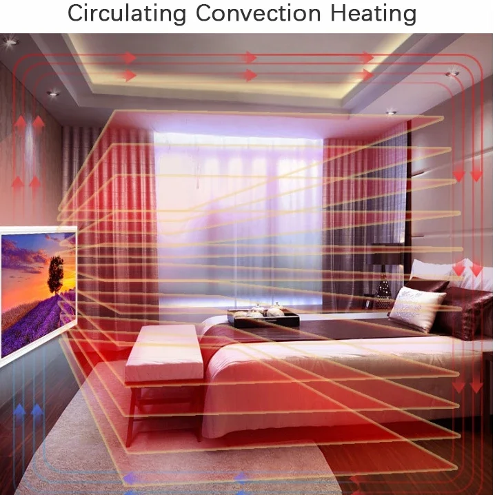 for Interior heater panel Wall picture Infrared, heater Wholesale home electric heater