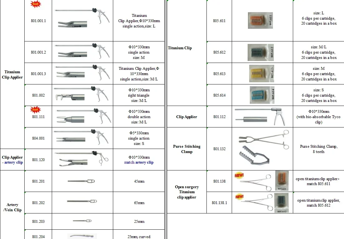 Aplicador de clipe de titânio laparoscópico reutilizável