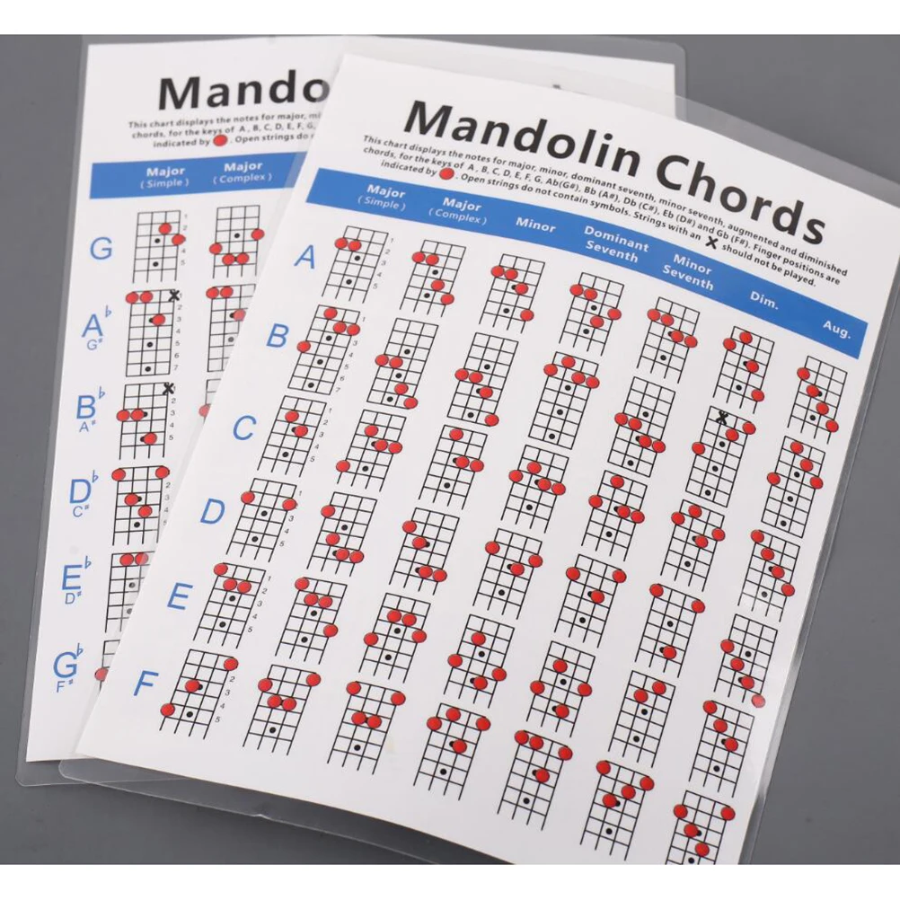 

Chord Chart Diagram Mandolin Exercise Copper Plate Paper Trainning
