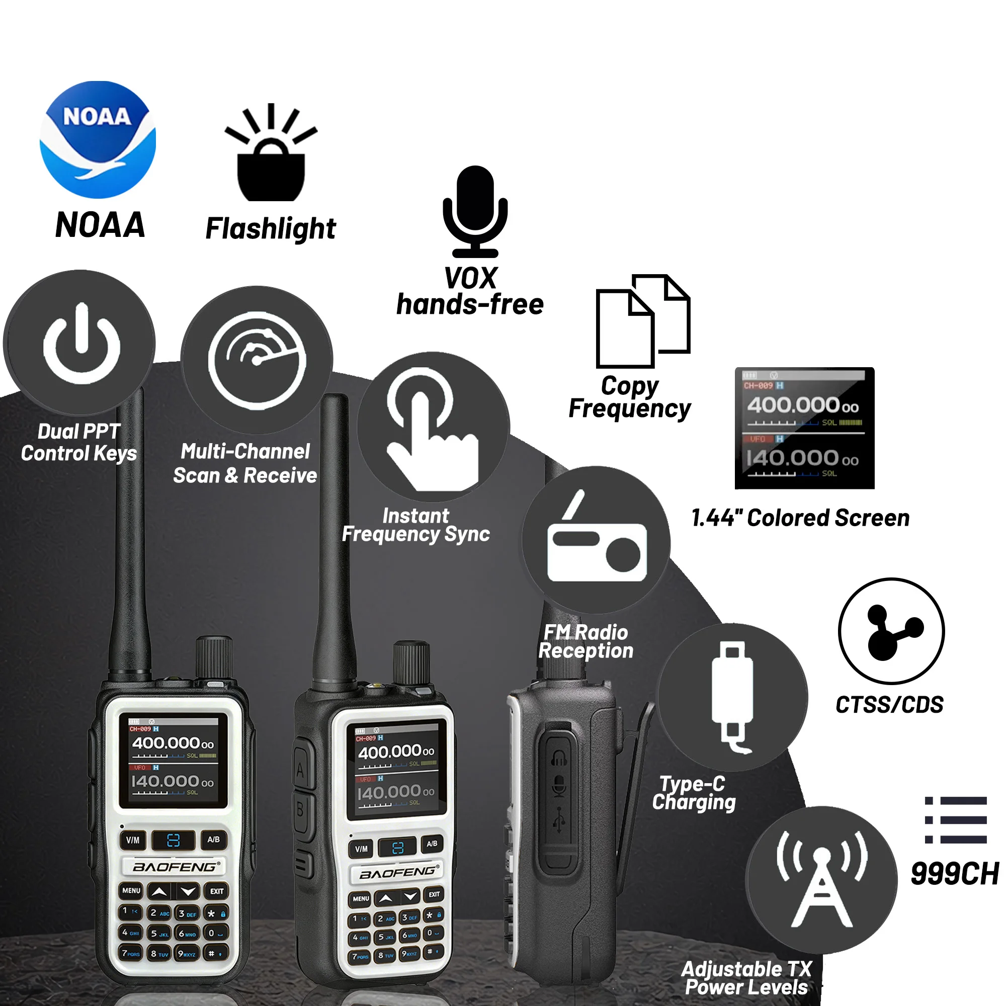 BAOFENG UV-5R Mini Pink Dual Band Two-Way Radio 5W/999CH  Bluetooth APP Programming NOAA Weather Alert Type-C Fast Charging1Pack