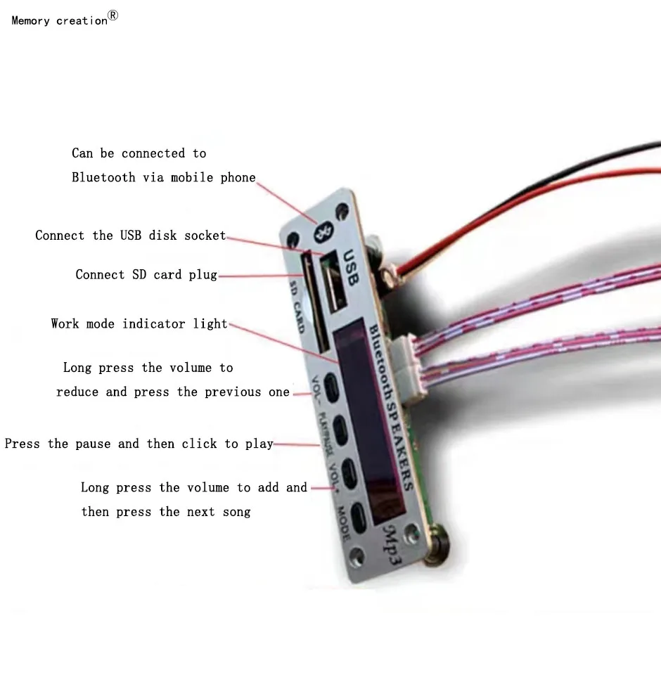 L1 Decoding Board Lossless High Fidelity 5.0 DAC Decoder Audio Power Amplifier Audio Bluetooth Module