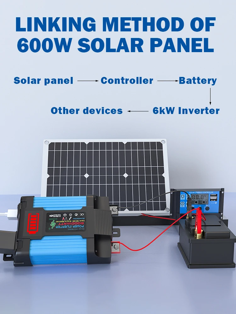 Falownik solarny 6000W DC 12V na AC 220V z inteligentnym ładowaniem do zasilania domowego, kampera, łodzi i systemów solarnych off-grid. — zdjęcie produktu 7