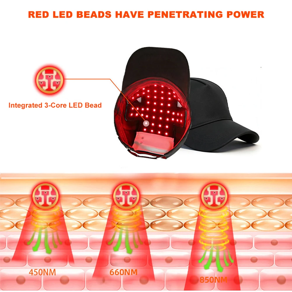 LED-Haarpflegekappe mit rotem – Hair Care With Protein Bewertung und Preis