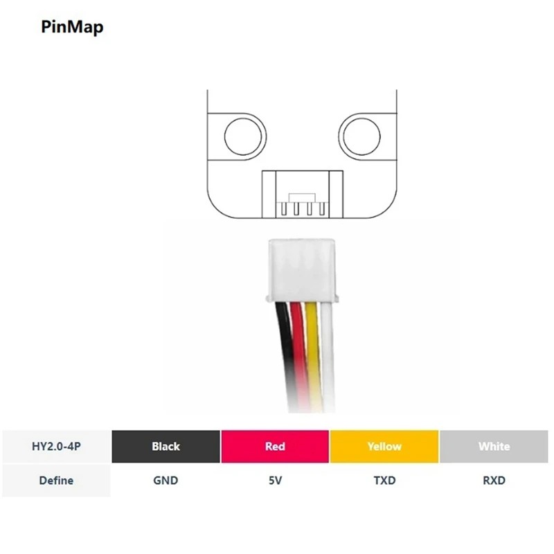 Unidade Lorawan EU868 868-870Mhz Módulo de comunicação de banda de frequência P2P Comunicação STM32WLE5 com antena