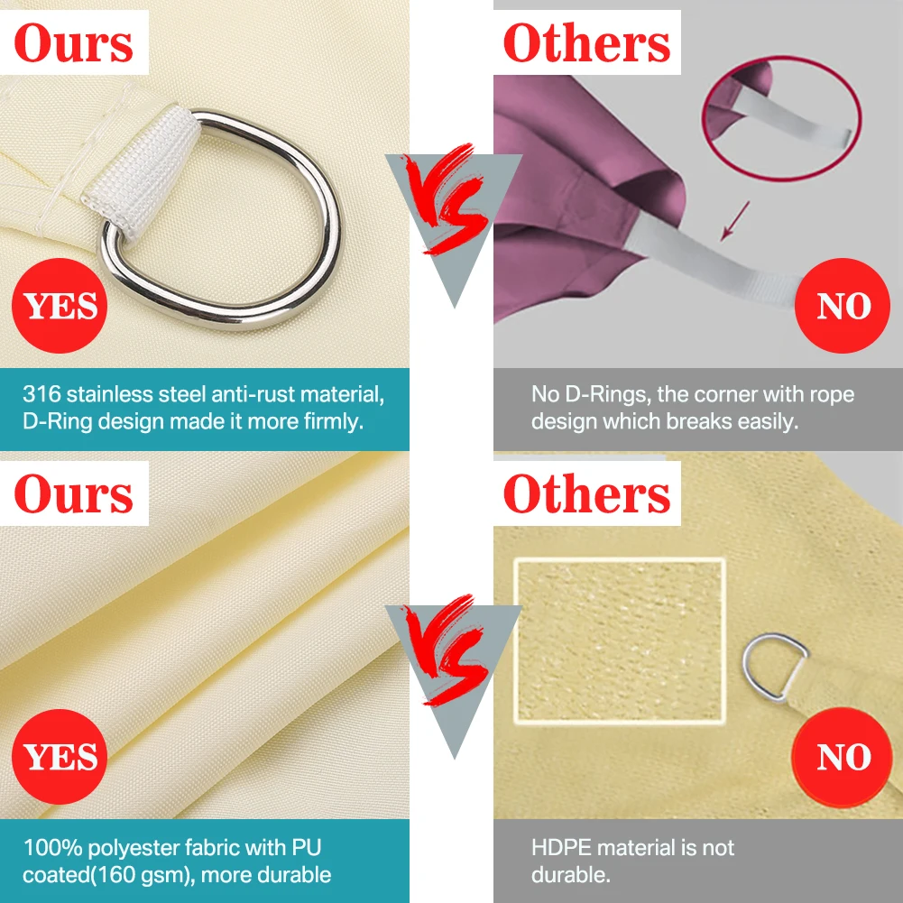 مثلث الشمس الظل الشراع فناء المظلة مقاوم للماء 98% الأشعة فوق البنفسجية كتلة الشمس الملاجئ للفناء الخلفي في الهواء الطلق حديقة التخييم المظلة الخيام