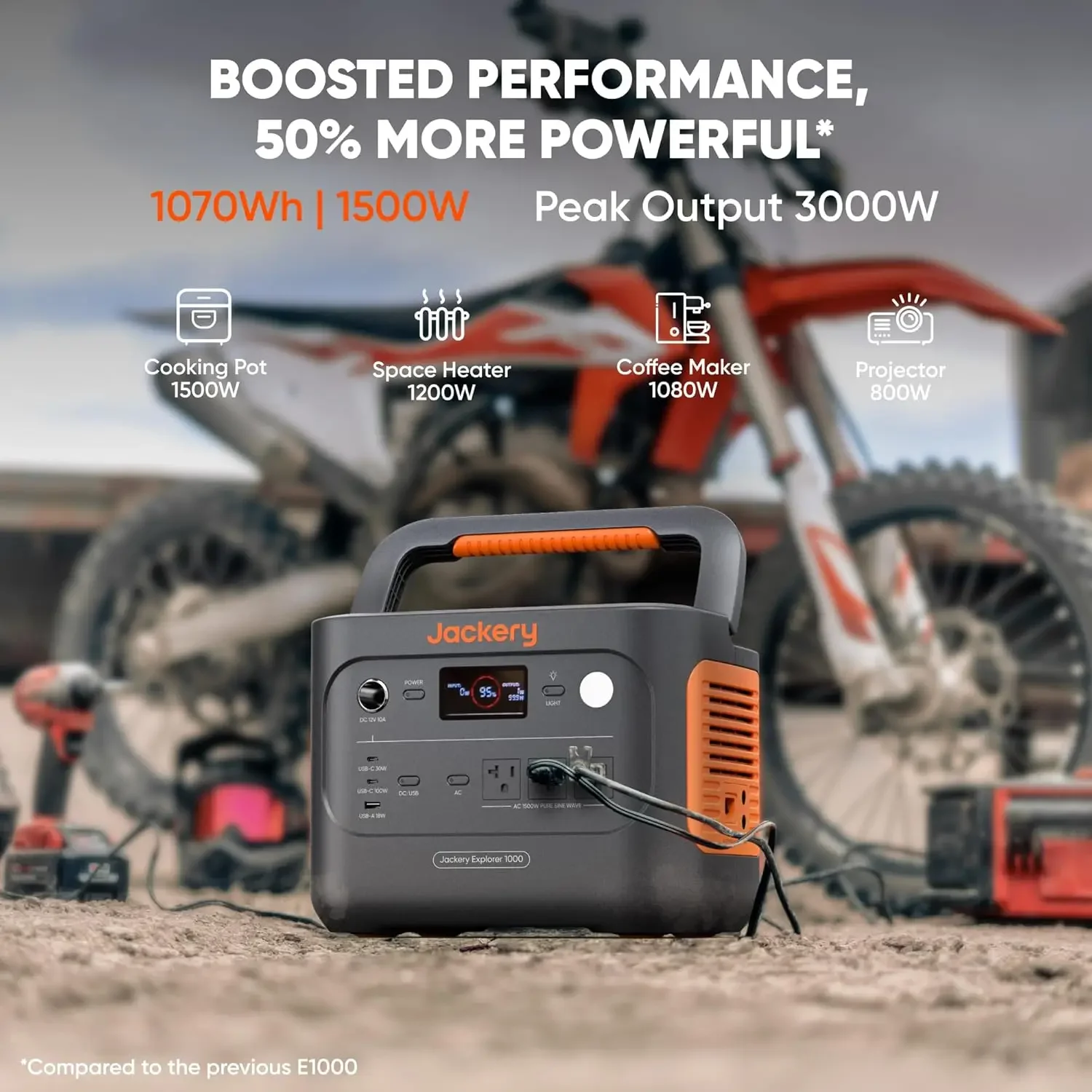 

Explorer 1000 v2 Portable Power Station(2024 New),1070Wh LiFePO4 Battery,1500W AC/100W USB-C Output