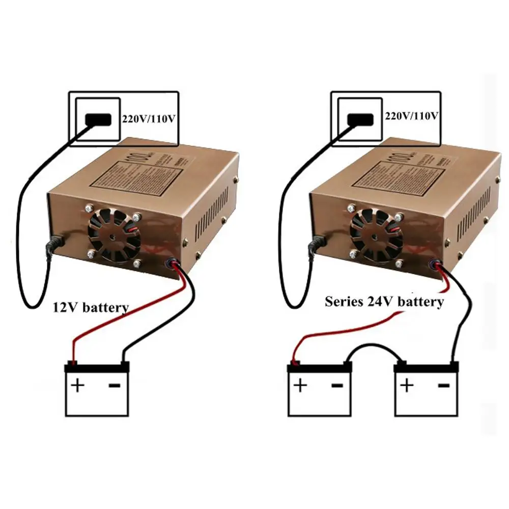 

New160W Automatic Electric Car Battery Charger 12V/24V Output Voltage US plug carregador de bateria de carro XNC