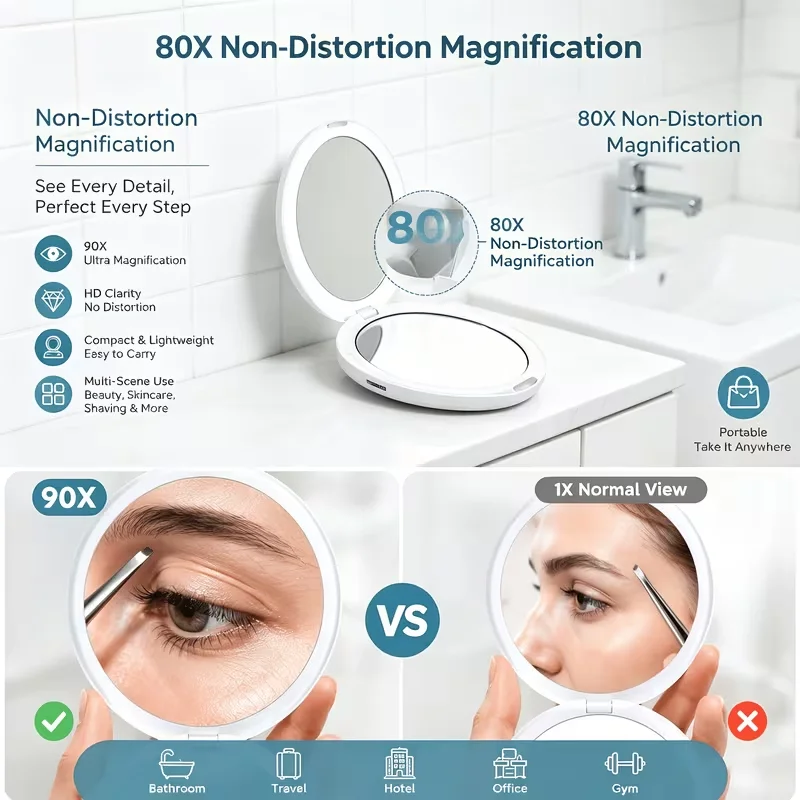 A White 80x Magnification Mini Makeup Mirror with a Dual-sided Foldable Design for Convenient Storage. The High-definition,