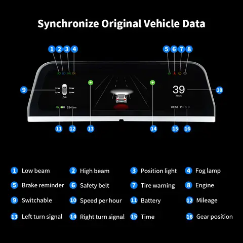 8 best sales डैशबोर्ड डिस्प्ले - №2