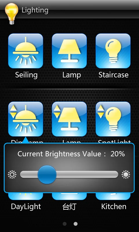 Smart touch screen smart home panel, automated home system, remote control