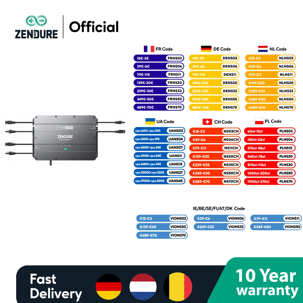 Zendure SolarFlow Hub 2000 Balkonkraftwerk, Speicher für SolarFlow Balkonkraftwerk, 7680 Wh Erweiterbare Kapazität, Kompatibel mit Shelly Pro 3EM
