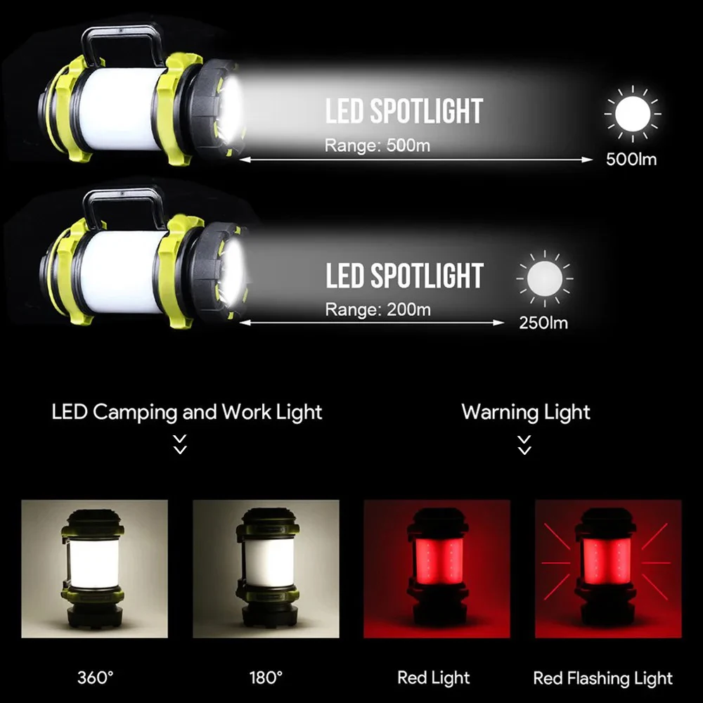 Outdoor Lantern Portable Camping Lamp Powerful LED Flashlight USB Rechargeable Work Light Waterproof Searchlight Emergency