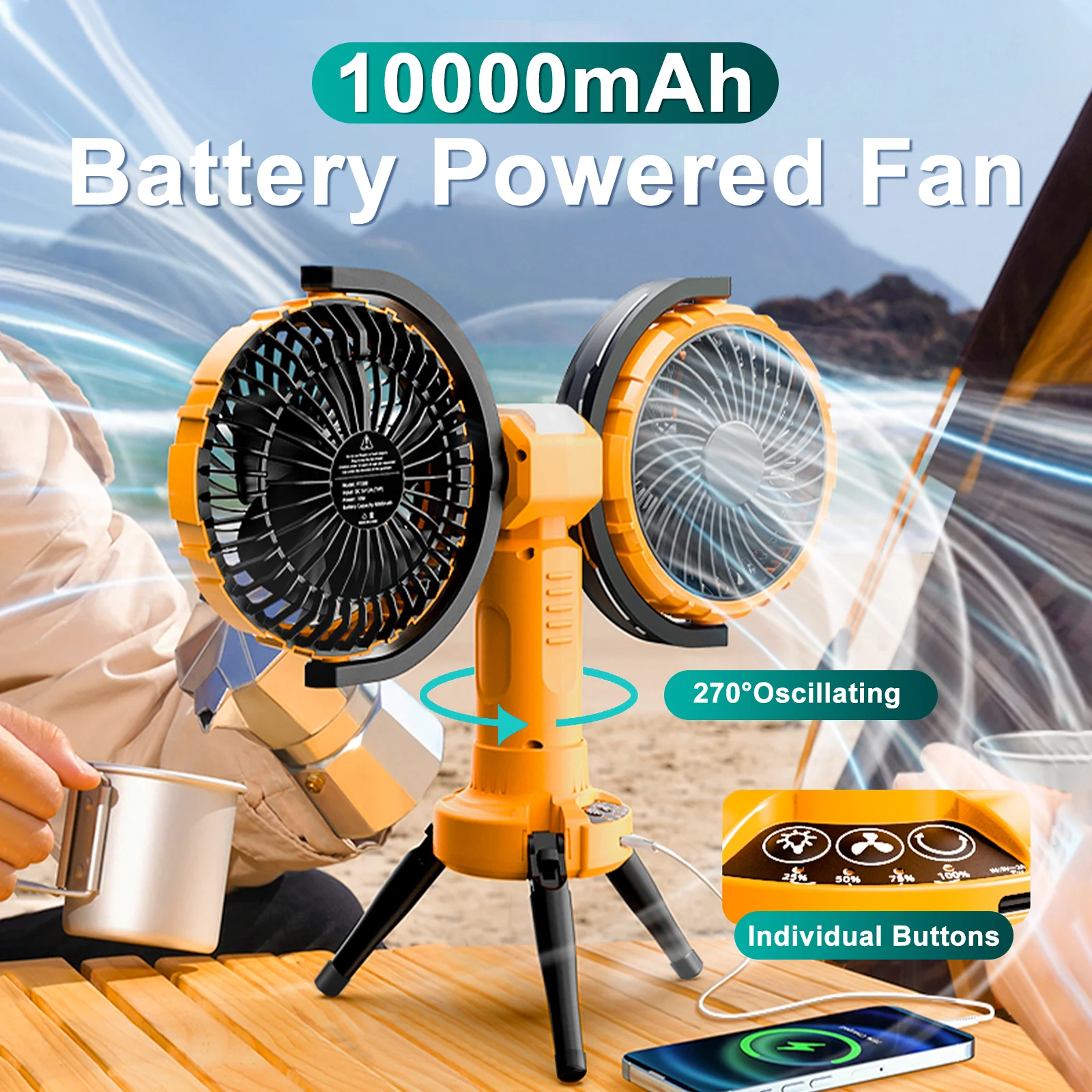 Thumbnail 4 - #4 Pedestal Fans Comparison Guide