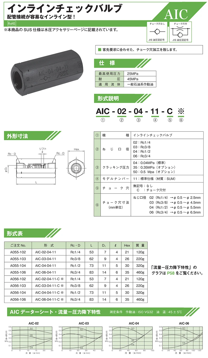 original AIC-02 03 04 06-04-11 stainless steel straight-through online check valve imported from Japan