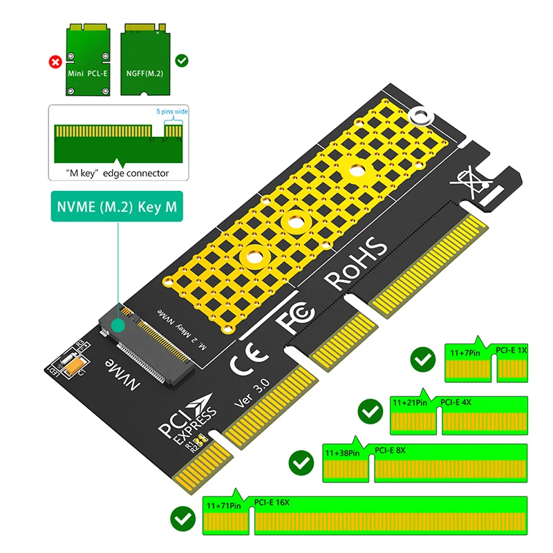 M.2 NVMe KEY M TO PCI Express X4/X8/X16อะแดปเตอร์การขยายการ์ด Riser Converter พร้อม LED รองรับ2230 2242 2260 2280 M2 NVMe SSD