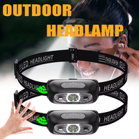 Strong Light Headlamp Portable LED Sensor Headlamp USB Rechargeable Head Flashlight Outdoor Camping Fishing Emergency Lantern