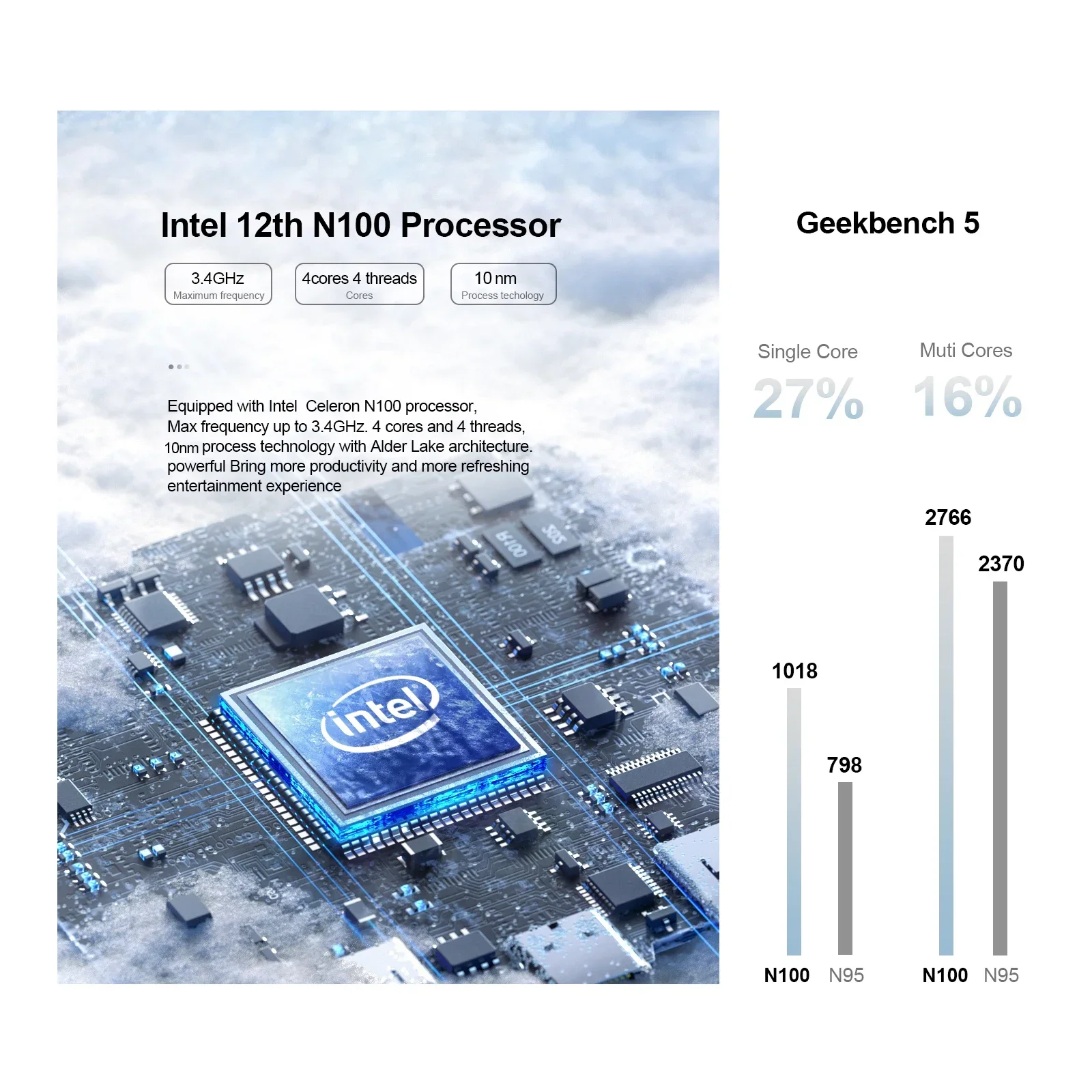 Chatreey T9 Mini PC Intel Alder Lake N100/N150 Windows 11 Ultra Small Pocket Computer Dual SSD Full Function Type-C 4K 60Hz RGB